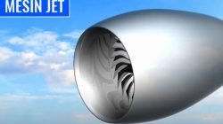 You Should Know How does a Jet Engine work?