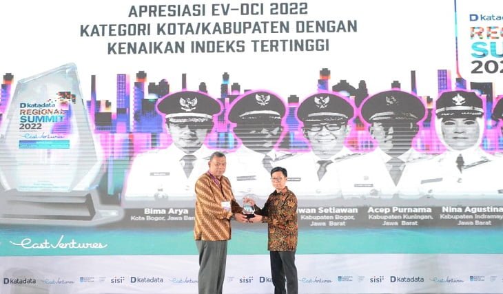 Kabupaten Bogor Raih Perhargaan East Ventures – Digital Competitiveness Index (EV-DCI)