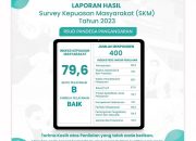 Meningkatnya Kualitas Layanan Kesehatan, RSUD Pandega Raih SKM 79,6