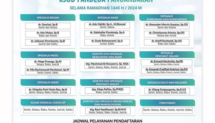 Selama Bulan Ramadan 1445 H, RSUD Pandega Pangandaran Lakukan Penyesuaian Jam Pelayanan