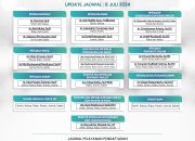 Layanan Poliklinik RSUD Pandega Pangandaran Siap Melayani Masyarakat